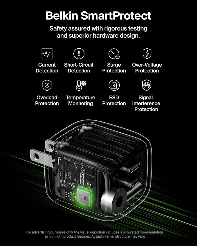 Belkin 2-Port USB C Charger Block 50W, Dual-Port GaN Charger w/ 2X USB C Ports - Image 7