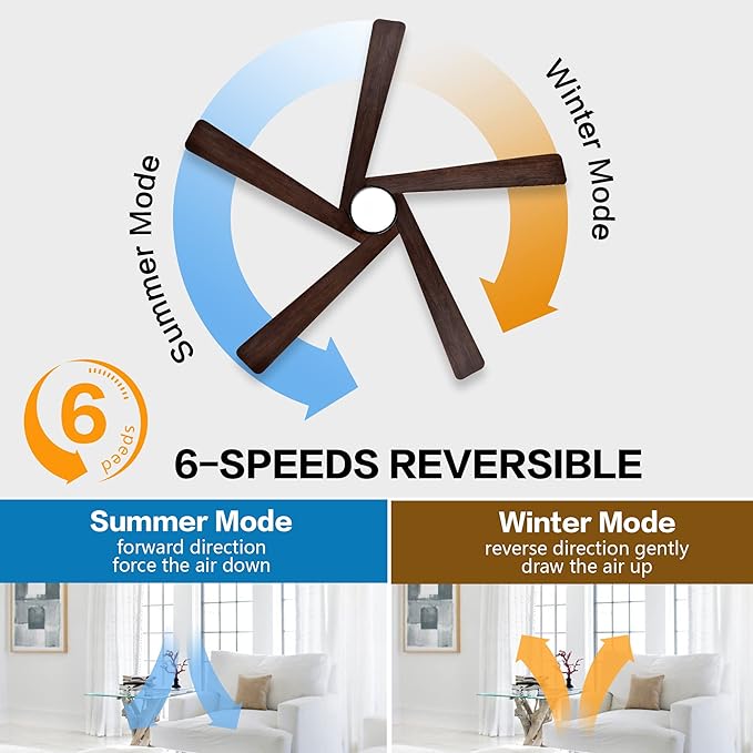 WINGBO 54 Inch DC Ceiling Fan - Image 4