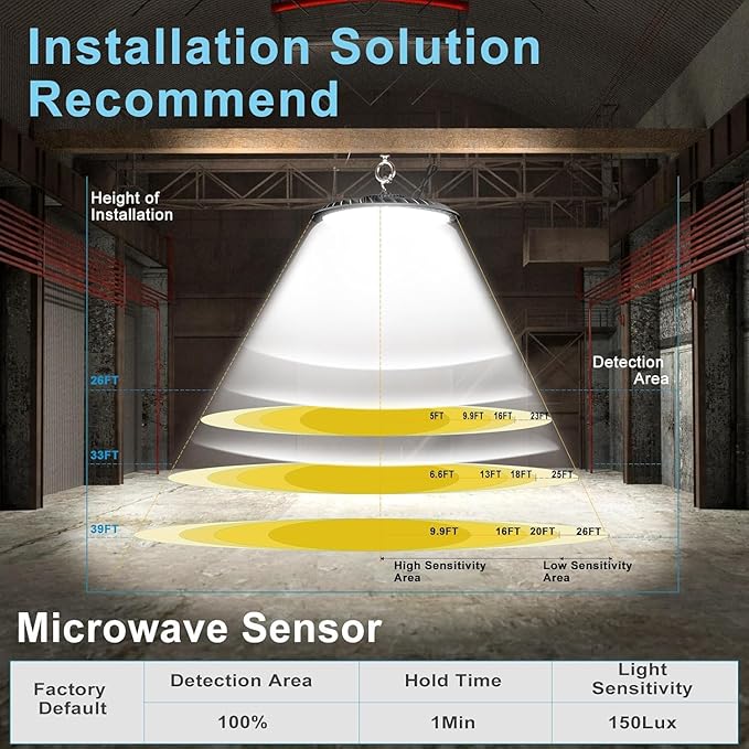 Smart 200W LED High Bay Light 30000LM 5000K UFO High Bay Lighting Motion - Image 5