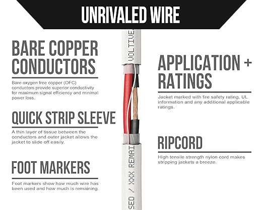 Voltive 12/2 Speaker Wire, in-Wall CL3 & Direct Burial, 500ft - Image 3