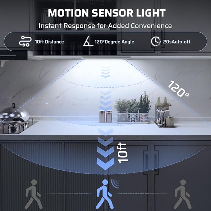 LUMIJOLI 5 Pack Under Cabinet Lighting Wireless 14inch LED Motion Sensor - Image 2
