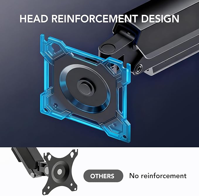 Single Monitor Arm, Monitor Mount - Image 5