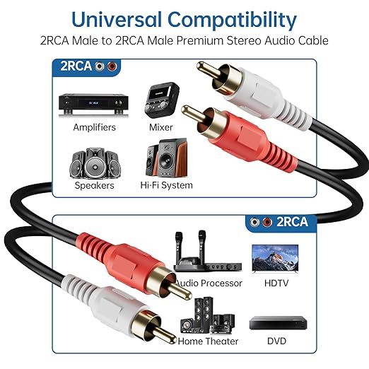 Sjorks RCA Cable 10ft, 2RCA Male to 2RCA Male, Audio Stereo Subwoofer Cable - Image 5