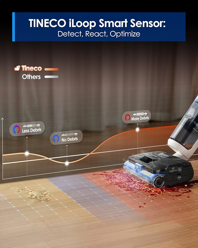 Tineco FLOOR ONE S6 Stretch Steam Corded Wet Dry Vacuum Steam Mop All-in-One - Image 8