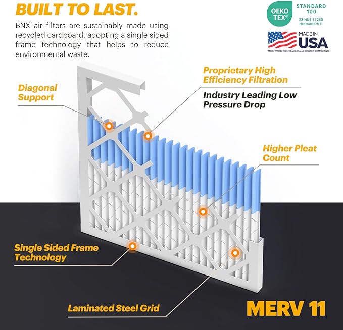BNX 20x25x1 MERV 11 Air Filter 2 Pack - Image 4