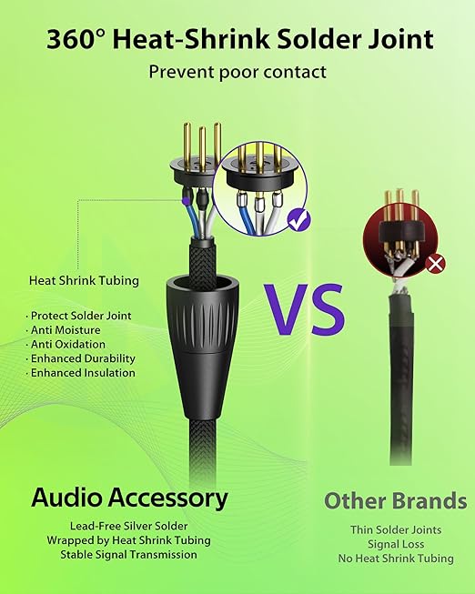 XLR Cables 20ft 1 Pack, Professional Gold-Plated Rean Connectors from Neutrik - Image 6