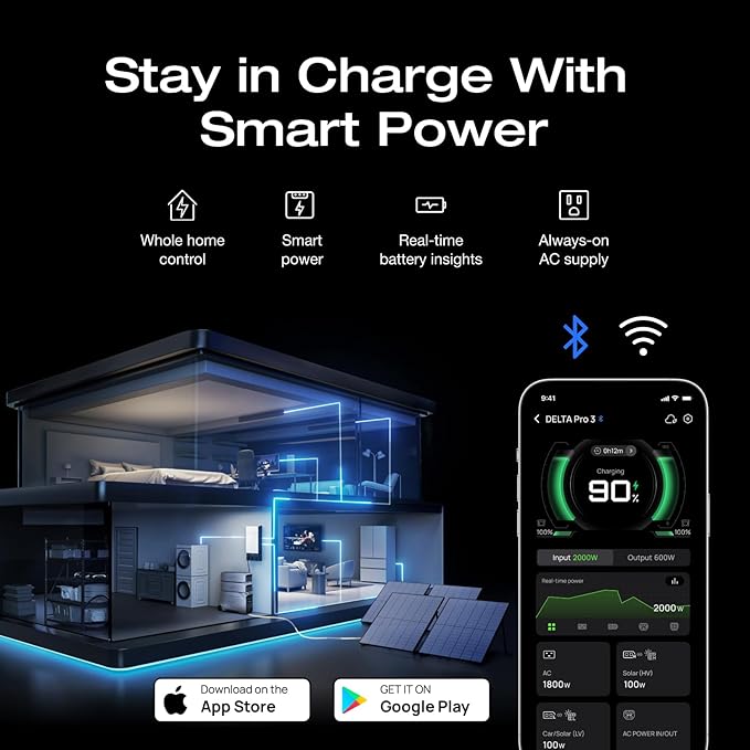 EF ECOFLOW 7696Wh Portable Power Station: DELTA Pro 3 - Image 6