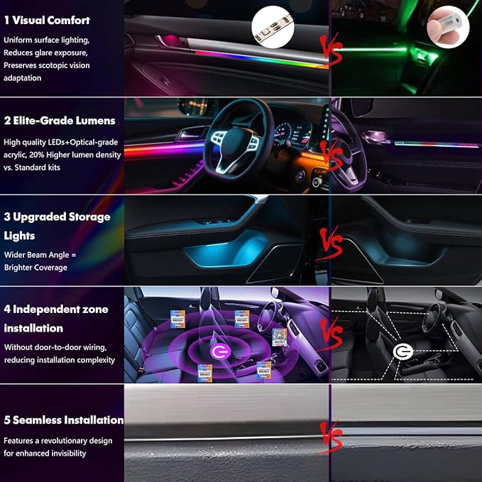 New Version Dreamcolor Acrylic Car Interior Lights 18 in 1 RGB Car Ambient - Image 3
