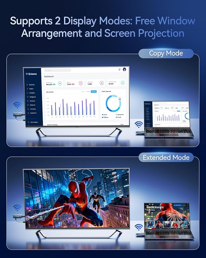 2026Upgrade Wireless HDMI Transmitter and Receiver 328FT/100M, Low-Latency - Image 7