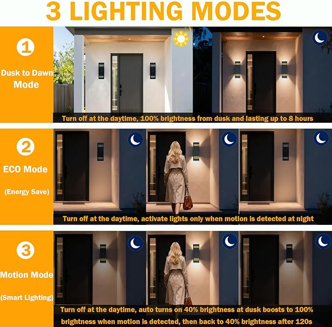 iYogaled Motion Sensor Outdoor Light - Image 3