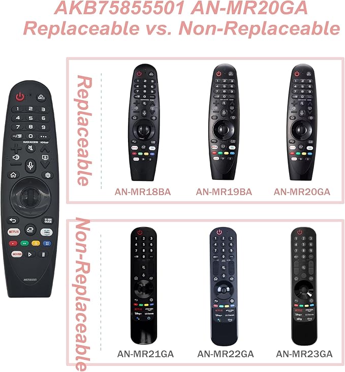 AKB75855501 AN-MR20GA for LG TV Remote, OLED QNED NanoCell 4K UHD Voice Magic - Image 3