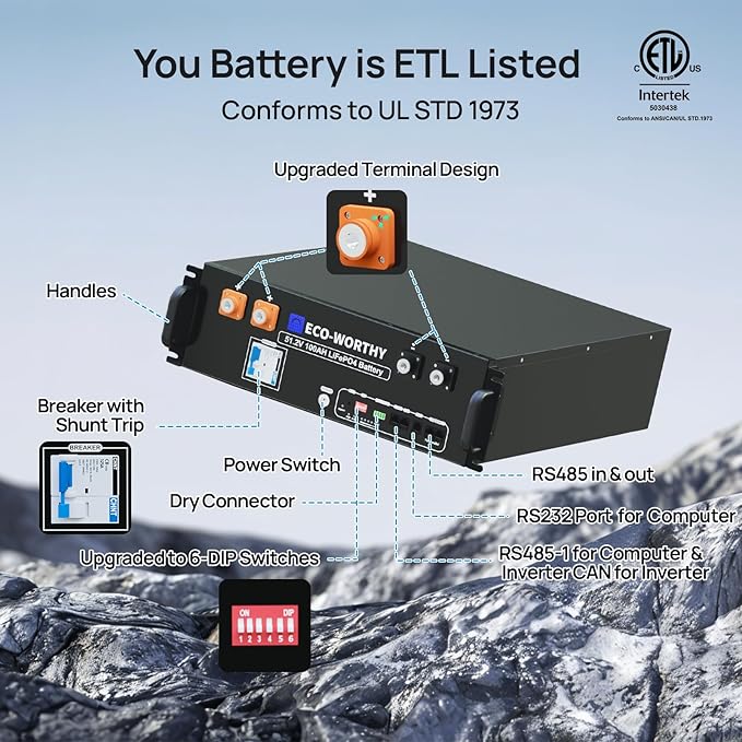 ECO-WORTHY Home Power Station Backup Power, 5120Wh LiFePO4 Battery Support - Image 5