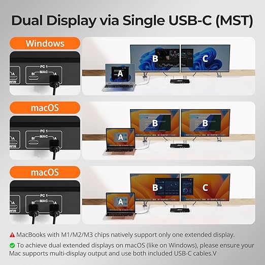 TESmart USB-C KVM Switch 2 Monitors 2 Laptops 4K@60Hz, USB 3.0 KVM Switch Dual - Image 5