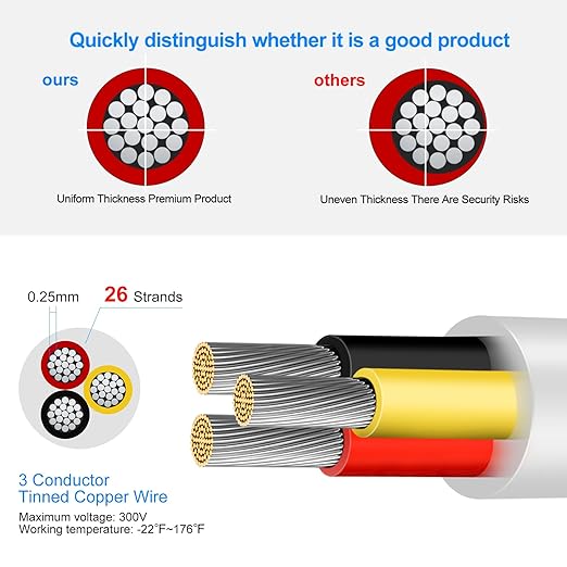 16 Gauge 3 Conductor Electrical Wire, 32.8FT Low Voltage 16/3 Tinned Copper - Image 2