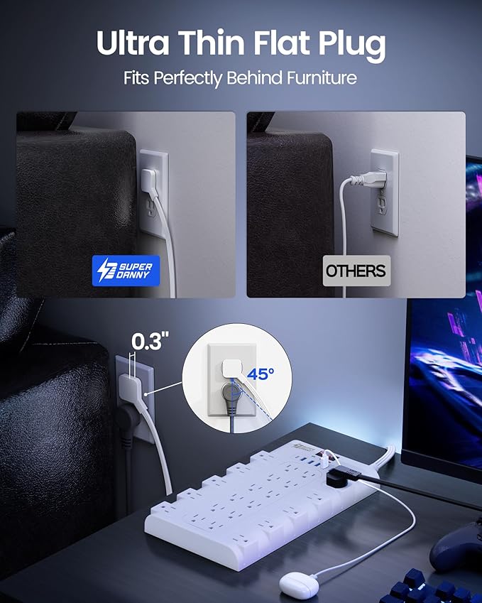 Flat Plug Power Strip, SUPERDANNY Surge Protector - Image 2