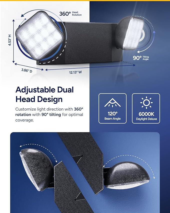 Sunco Emergency Light LED Fixture - Image 6