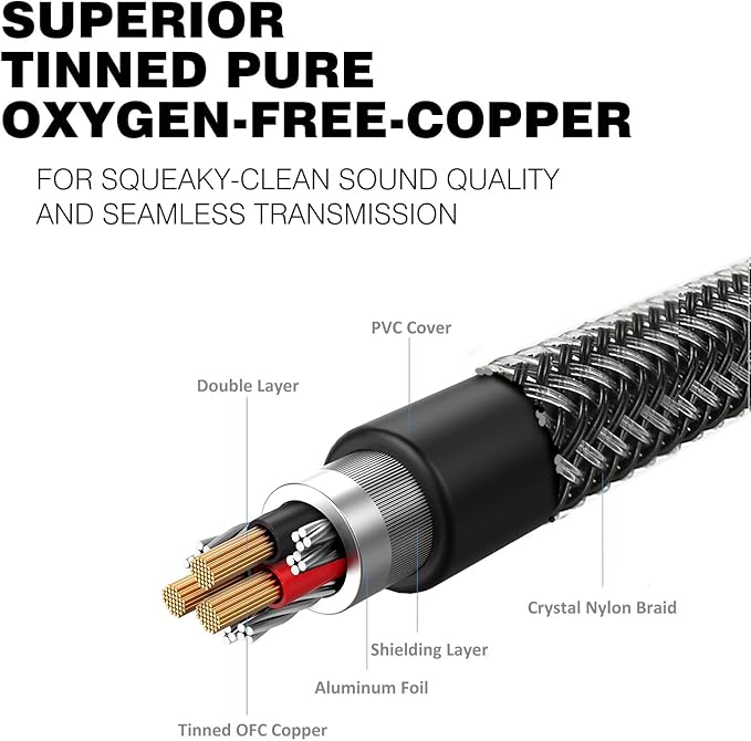 DUKABEL Gold-Plated & Strong Braided Y Splitter Audio Cable - Image 5