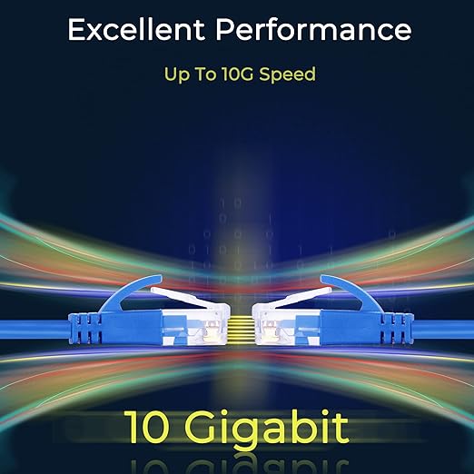 Rapink Patch Cables Cat6a 0.5ft Slim, Cat6a Ethernet Patch Cable 10G Support - Image 5