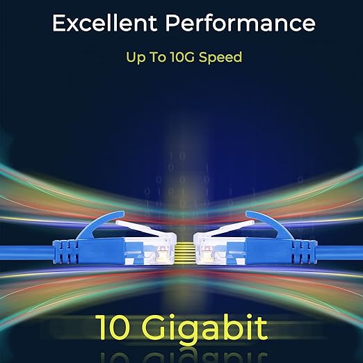 Rapink Patch Cables Cat6a 3ft Slim, Cat6a Ethernet Patch Cable 10G Support - Image 5