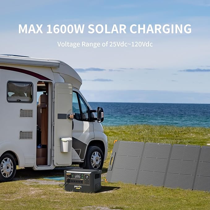 pecron Portable Power Station F3000LFP, 3072Wh Solar Generator, 3600W LiFePO4 - Image 5