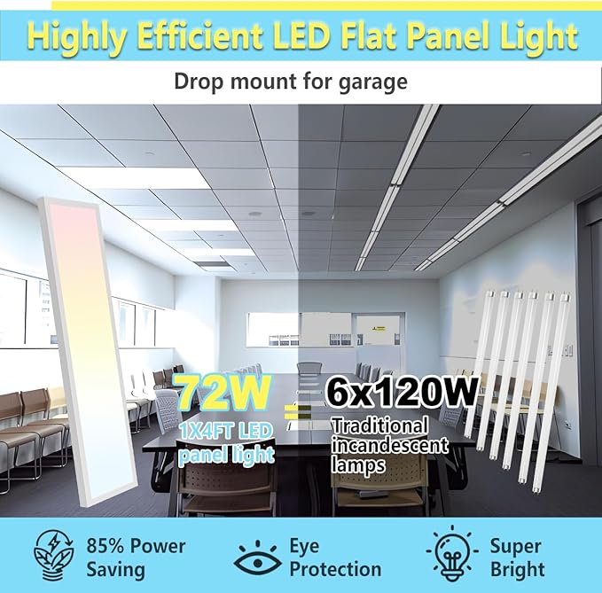 HOLDWILL 1X4 FT Led Flat Panel Light, 2 Pack 5CCT Surface Mount Ceiling Light - Image 4