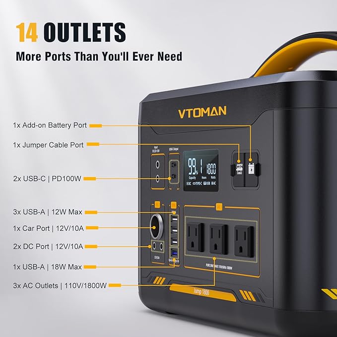 VTOMAN 3096Wh Solar Generator - Image 2