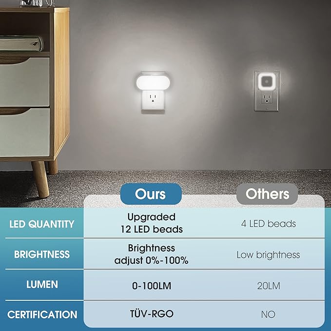 DORESshop Night Lights Plug into Wall Daylight White, Cute Dimmable Led Night - Image 5