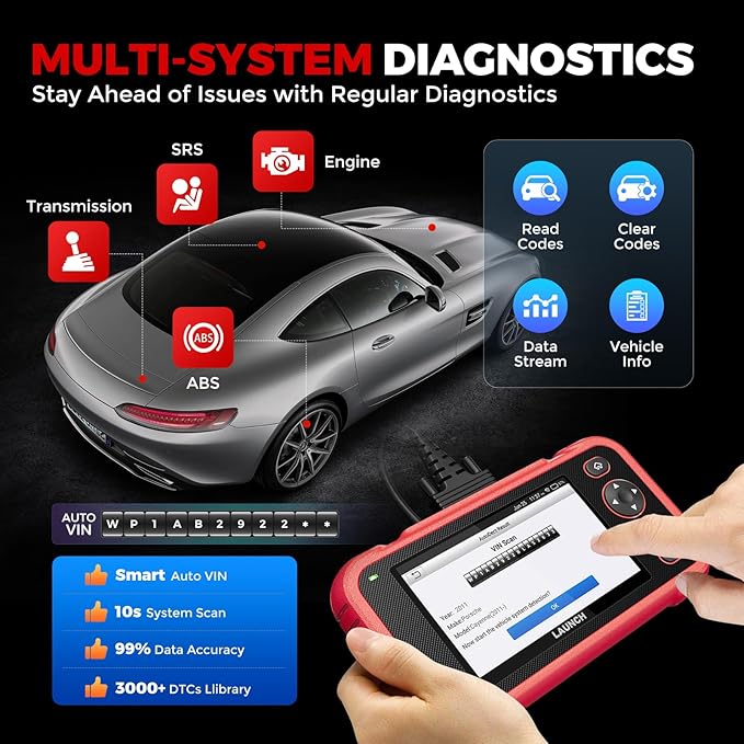 LAUNCH OBD2 Scanner CRP123I V3.0 Elite, 2026 Lifetime Free Update Engine ABS - Image 3