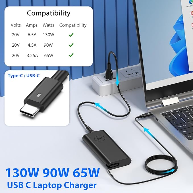 QIOUZW 2025 New 130W USB C Laptop Charger Compatible - Image 2