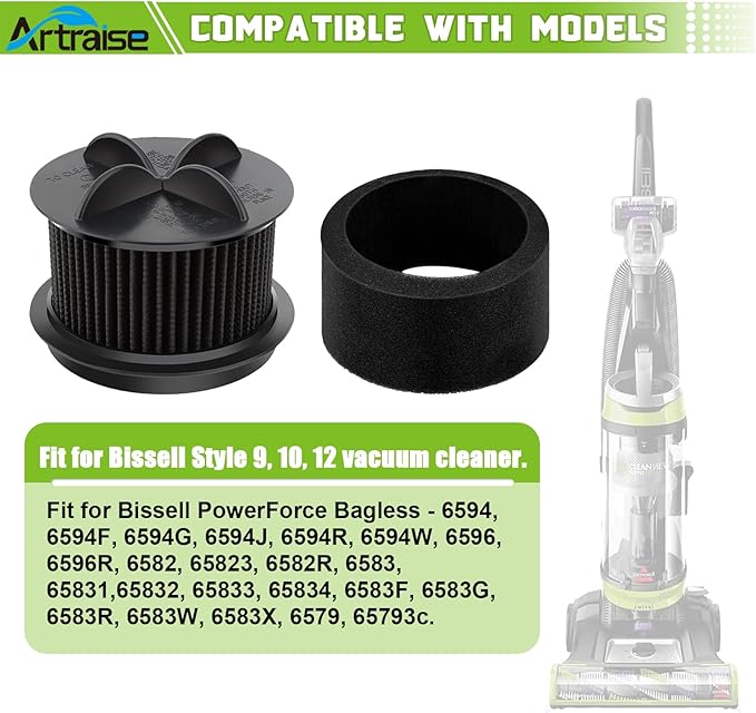 Artraise Replacement Filter for Bissell Style 10, for Bissell Powerforce Filter - Image 2