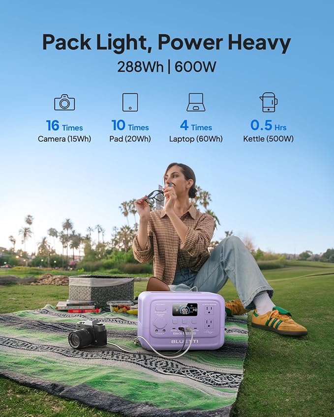 BLUETTI Elite 30 V2 Solar Generator - Image 3