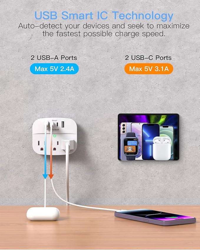 2 Pack Multi Plug Wall Outlet Splitter - Image 3