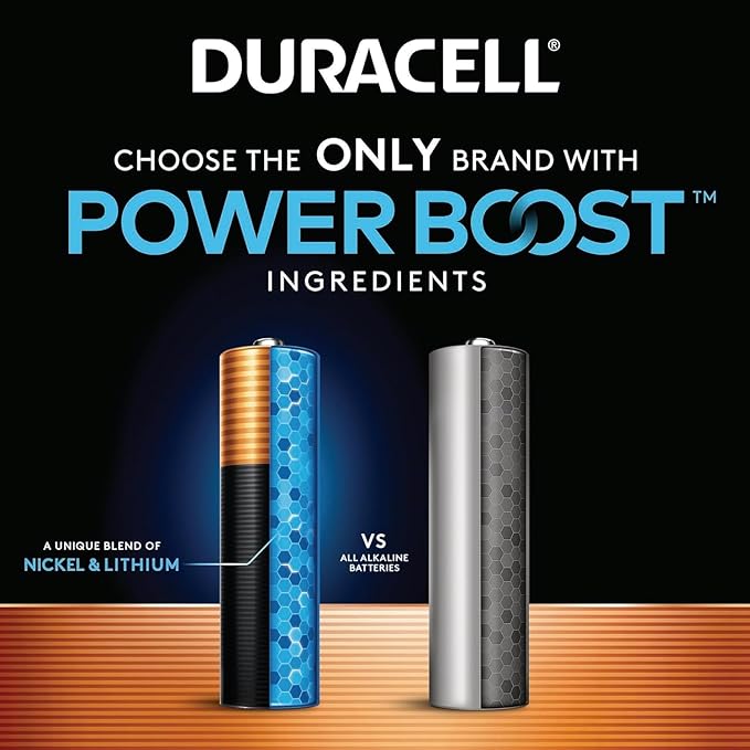 DURACELL Coppertop AAA Batteries - Image 3