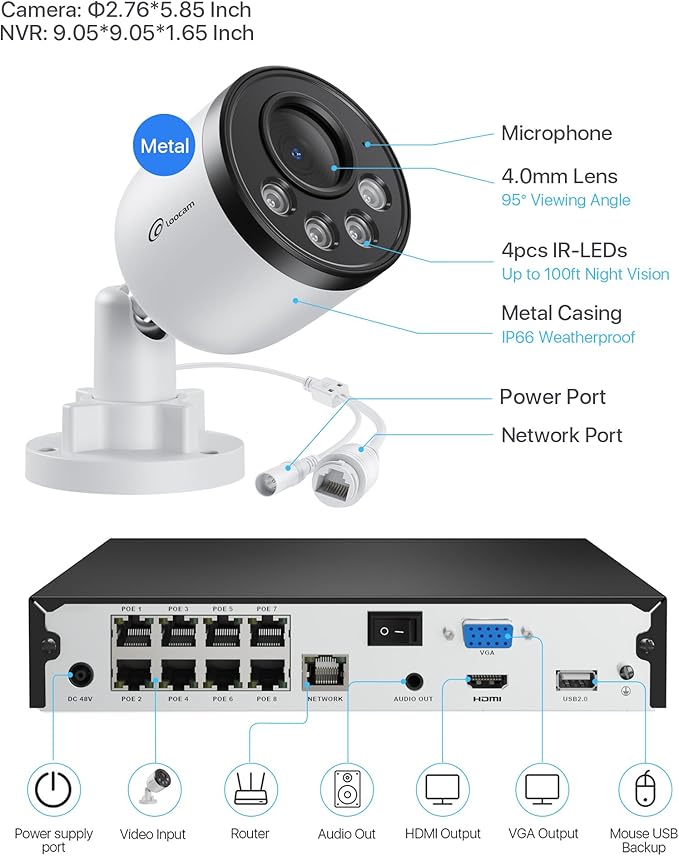 Loocam 5MP PoE Security Camera System 8CH H.265+NVR - Image 8