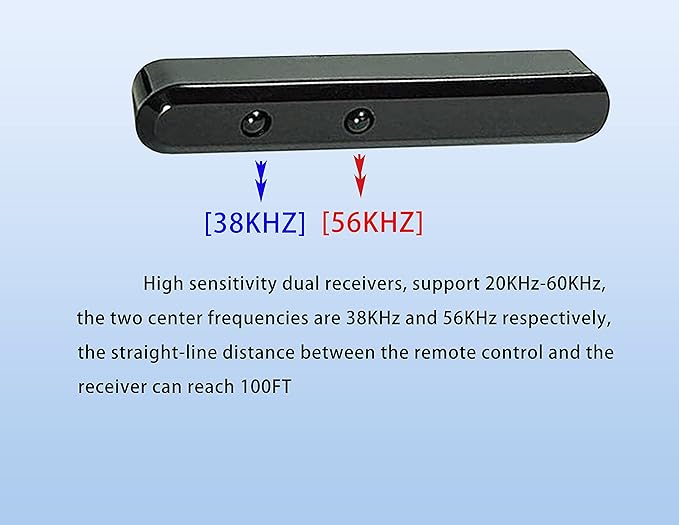 ENSIGEAR IR Repeater Kit, ir Repeater System，IR Remote Control Extender - Image 2