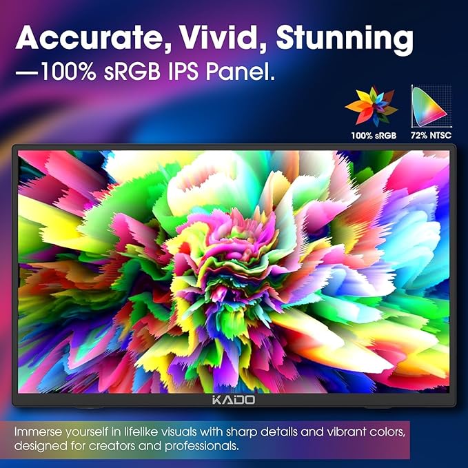 Kado 15.6" 1080p Portable Monitor - Image 3