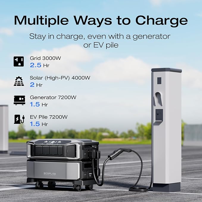 EF ECOFLOW Power Station 6144Wh DELTA Pro Ultra - Image 3