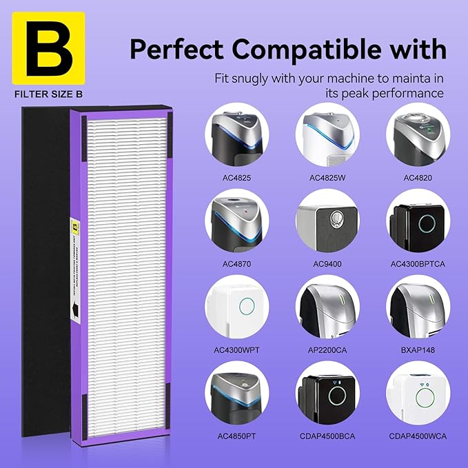 FLT4850PT HEPA Filter B Pet Replacement Compatible - Image 3