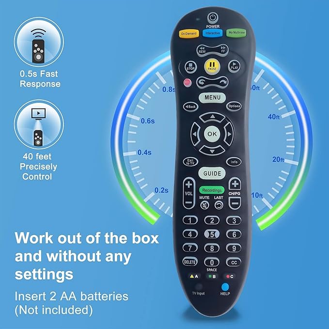 Universal TV Remote Control Replacement S30-S1B, Easy Setup Universal Remote - Image 2