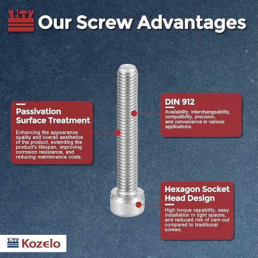 Kozelo 12pcs Socket Head Cap Screws - Image 3