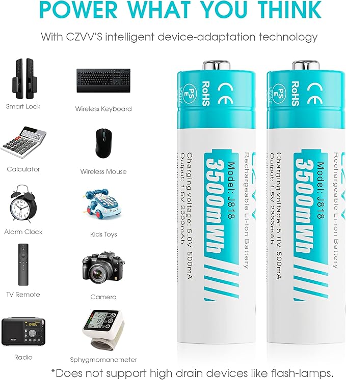 czvv Rechargeable AA 1.5V Lithium Batteries 8-Pack, Full-Recharged Long-Lasting - Image 8
