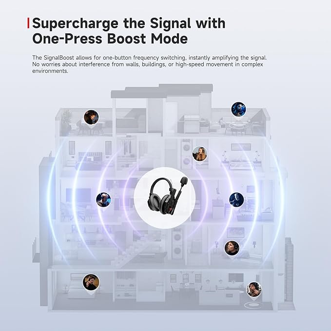 SYNCO XTalk XMax5 Wireless Intercom Headset System - Image 4