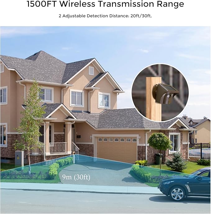 eMACROS Pro 3 Solar Driveway Alarm - Image 5