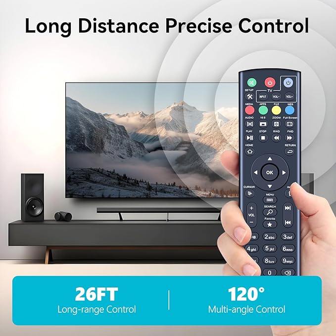 Replacement Remote Control for STREAMASTER, STREAMSTATION Box Models, for - Image 5