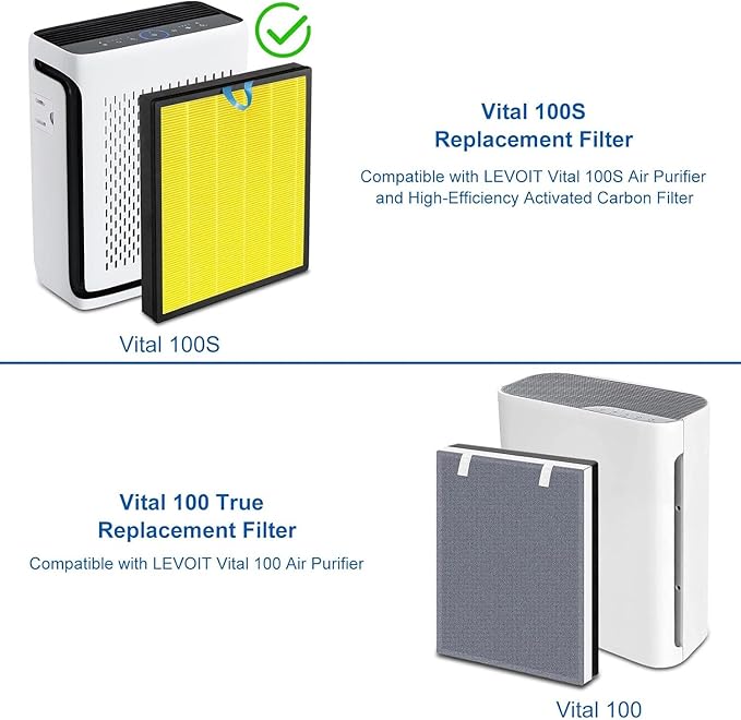 NXBHG Vital 100S Pet Replacement Filter Compatible - Image 3
