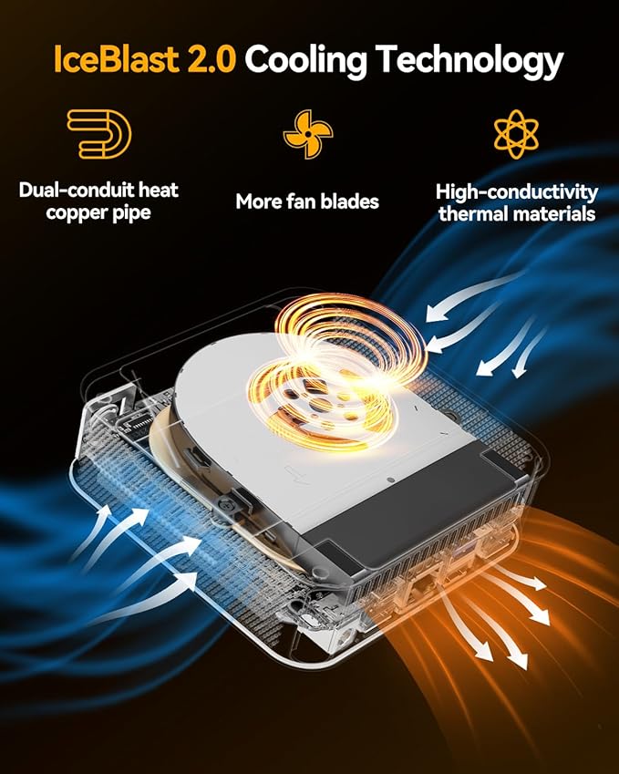 GEEKOM A8 Mini PC with AMD Ryzen 7 8745HS, 16GB DDR5 RAM 1TB NVMe SSD, Windows - Image 7