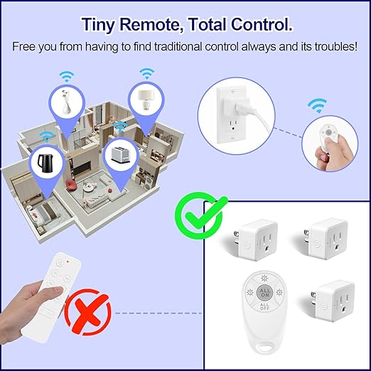 Greencycle Remote Control Outlet, Wireless Light Switch and 4 Outlet Plugs - Image 6