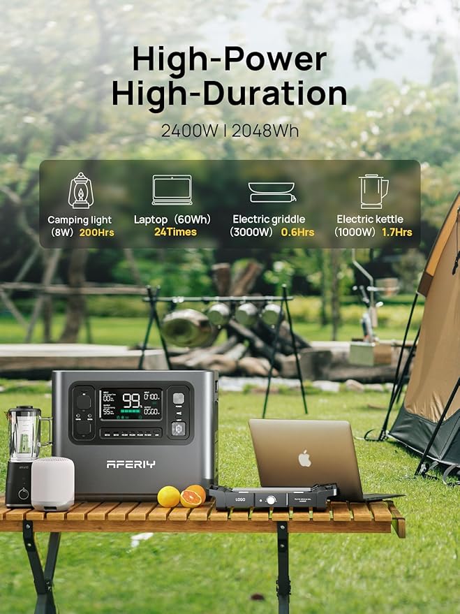 AFERIY Portable Power Station AF-P210 2048Wh | 2400W - Image 2