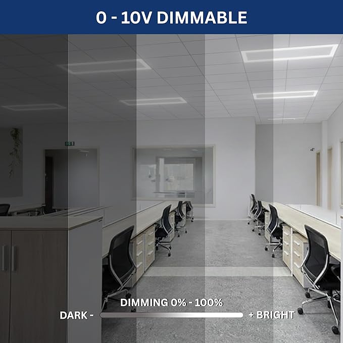 Nothing BUT LEDs 2x4 FT Edge-Lit Frame LED Flat Panel Light, 5CCT Selectable - Image 6