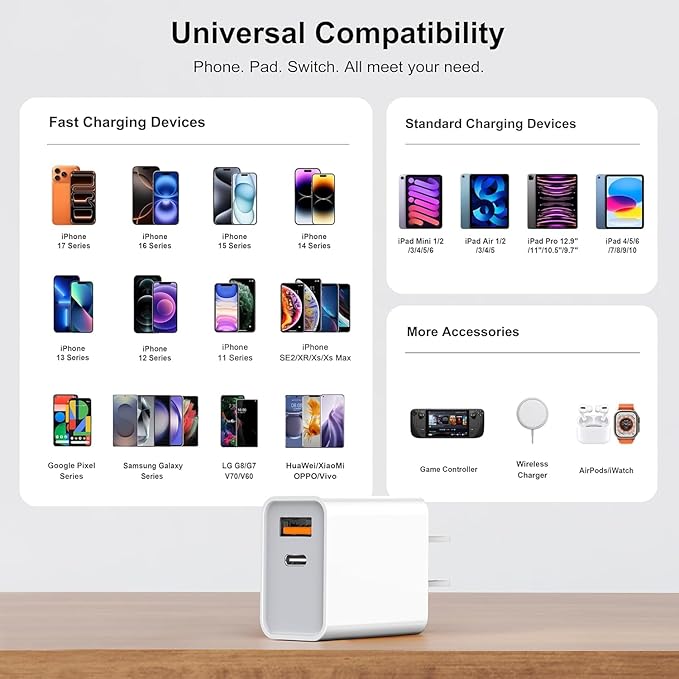 iPhone 15 16 17 Pro Max Charger, Upgraded Certified 3-Pack 20W Durable Dual - Image 3